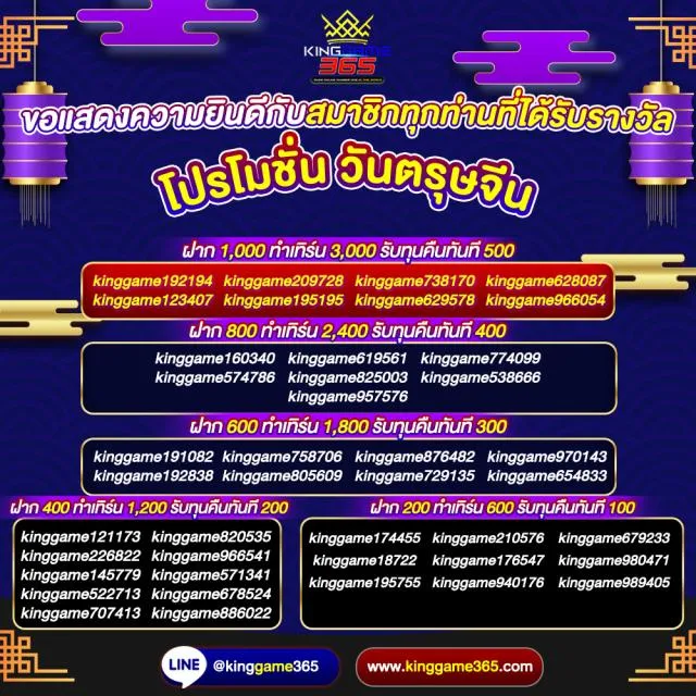 kinggame365สล็อต โปรโมชั่น